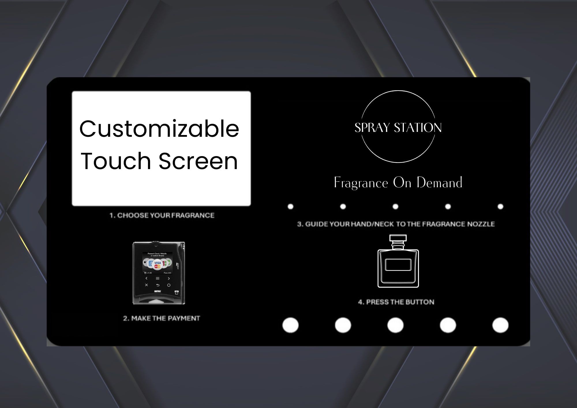 Front view of the Spray Box showing the customisable touchscreen, payment reader and five fragrance buttons